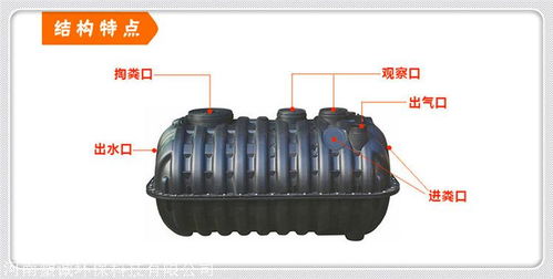 三格化糞池附屬配件 塑料廁具與化糞池的應(yīng)用與優(yōu)勢